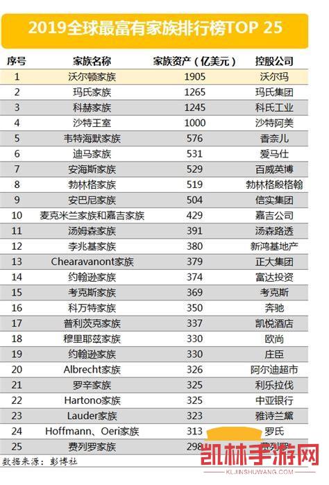 空間家族遊戲截圖-3