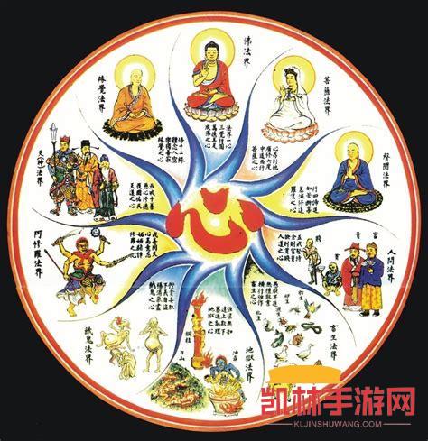 逆世輪回遊戲截圖-1